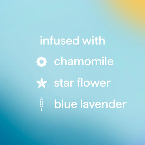 body wash - wind down, 28 fl oz