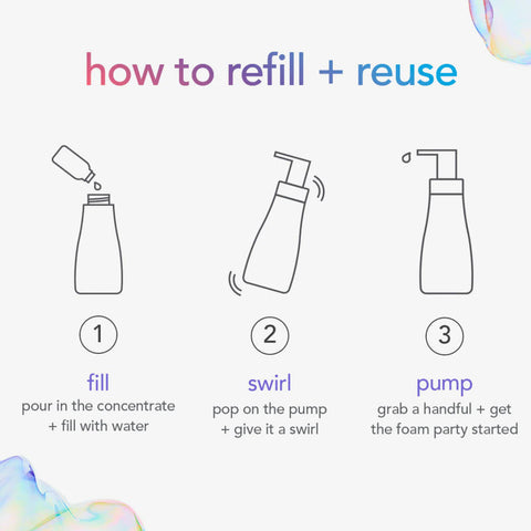 all-purpose cleaner: 2-pack concentrated refill - french lavender, 2 fl oz