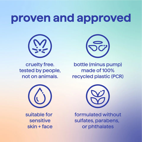 skin spritz face + body mist